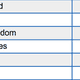 Inward investment to India, 2011.
